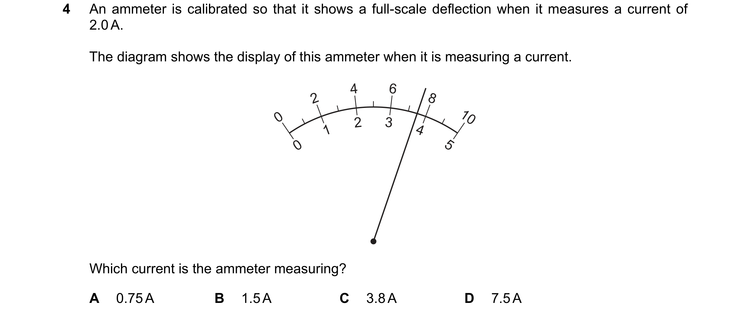Question 96: An ammeter is calibrated so that it shows a full-scale deflection when it measures a current of 2.0 A. The diagram shows the display of thi…