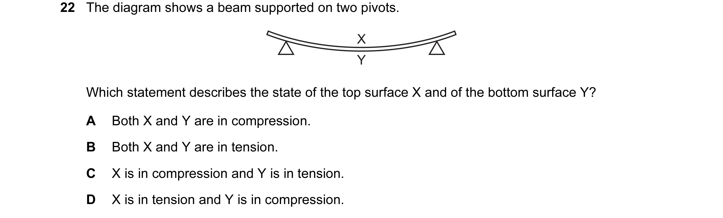 Question 66: The diagram shows a beam supported on two pivots. X Y Which statement describes the state of the top surface X and of the bottom surface Y?…