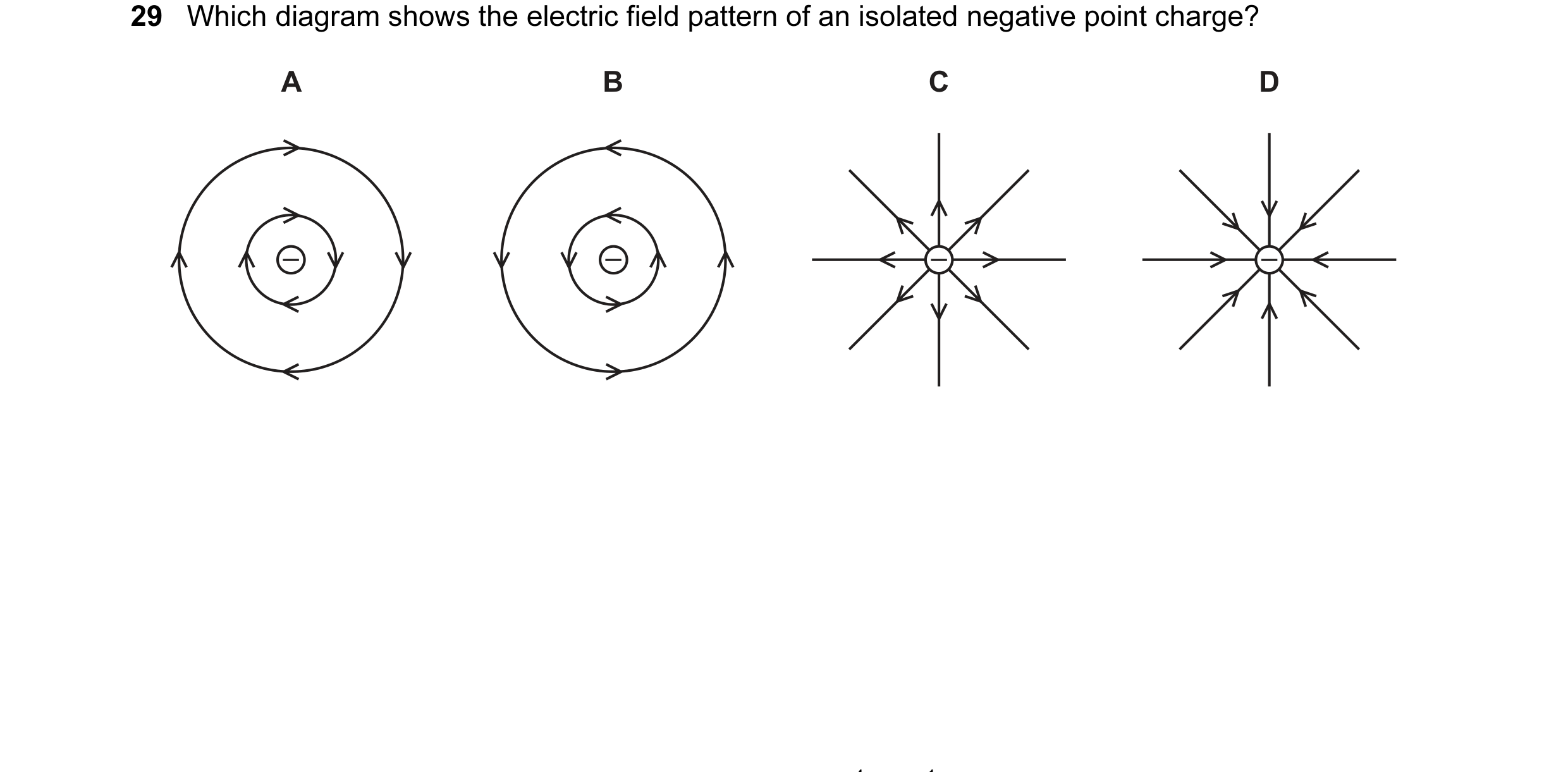 Question 23: Which diagram shows the electric field pattern of an isolated negative point charge? A B C D – – – –