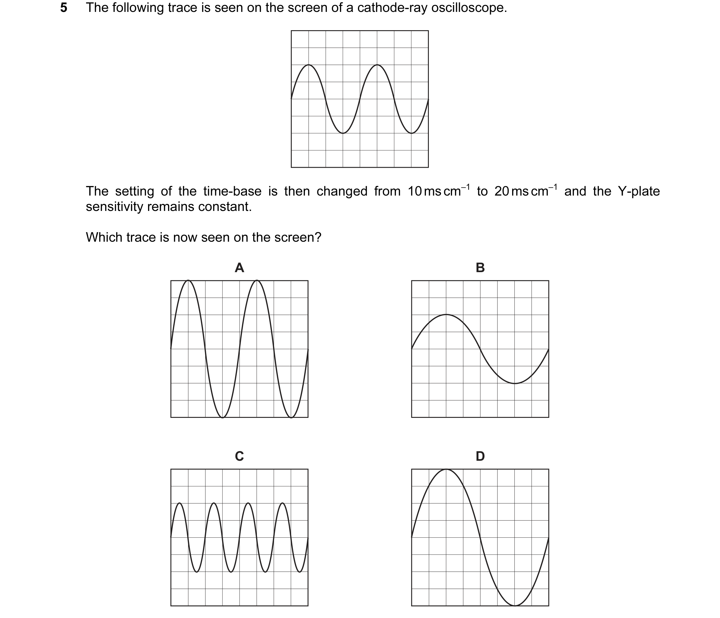 Question 47: The following trace is seen on the screen of a cathode-ray oscilloscope. The setting of the time-base is then changed from 10 ms cm–1 to 20…