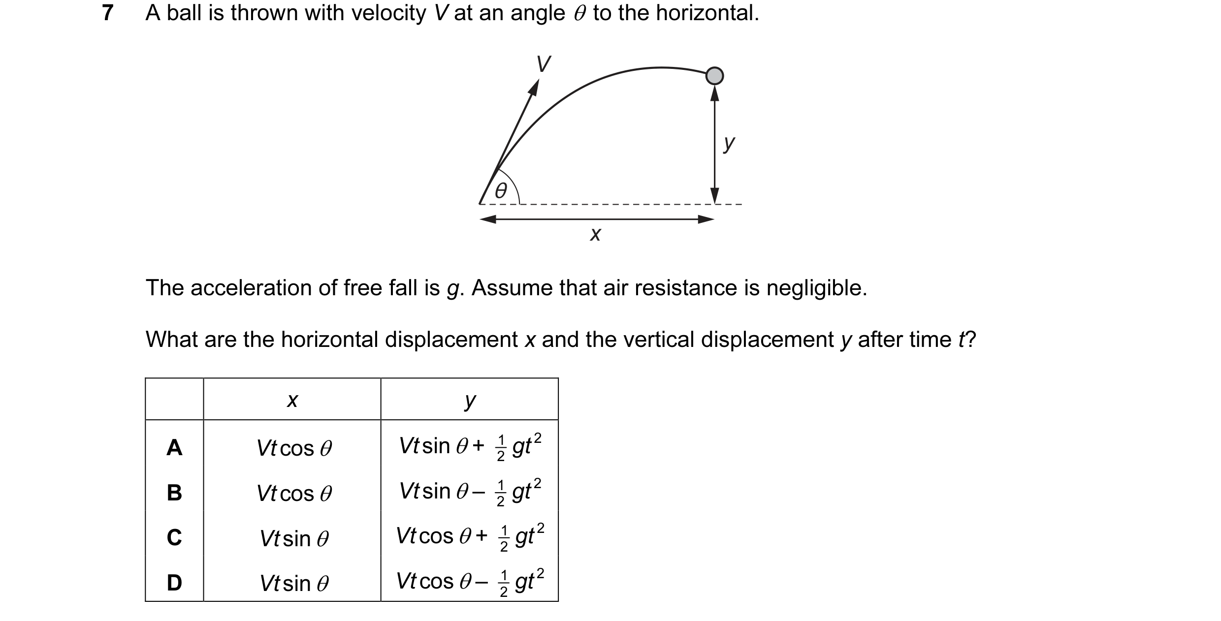 Question 55: A ball is thrown with velocity V at an angle θ to the horizontal. V y θ x The acceleration of free fall is g. Assume that air resistance i…
