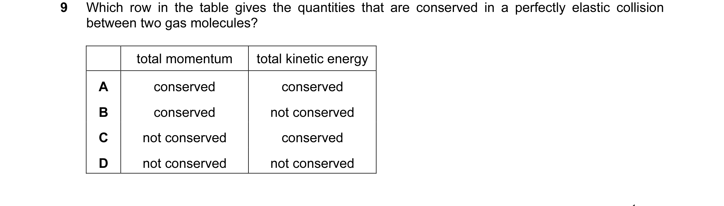 Question 96: Which row in the table gives the quantities that are conserved in a perfectly elastic collision between two gas molecules? total momentum t…