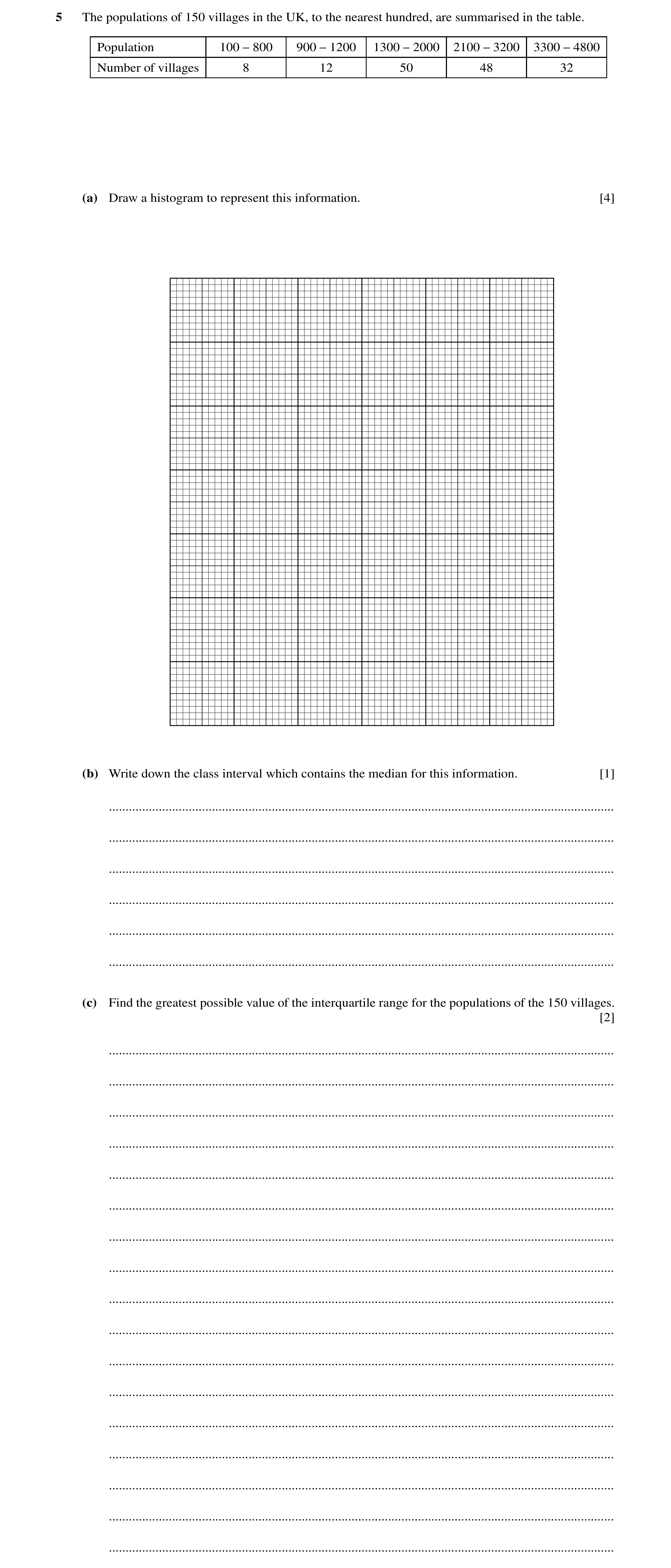 Question 28: The populations of 150 villages in the UK, to the nearest hundred, are summarised in the table. Population 100 −800 900 −1200 1300 −2000 21…