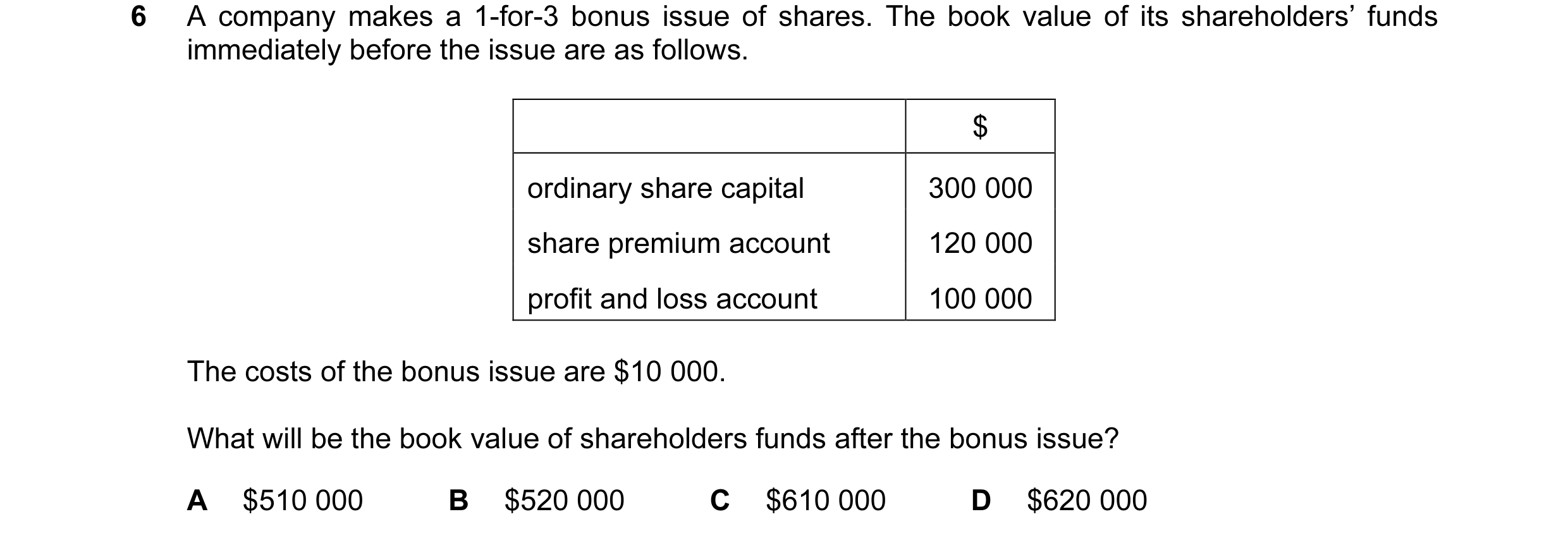Question 23: A company makes a 1-for-3 bonus issue of shares. The book value of its shareholders’ funds immediately before the issue are as follows. $ o…
