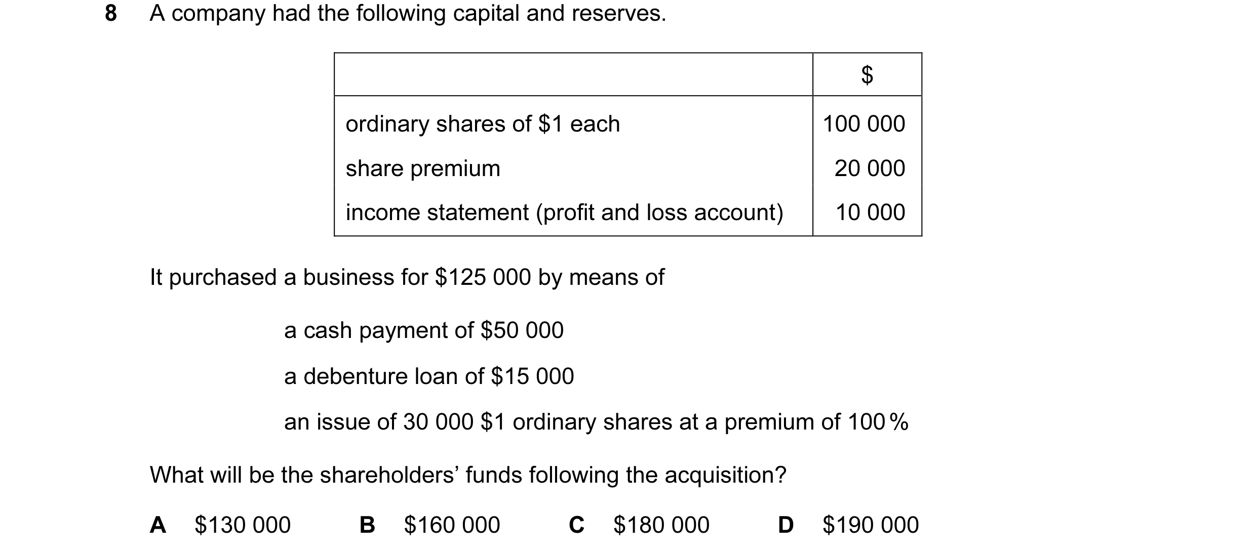 Question 10: A company had the following capital and reserves. $ ordinary shares of $1 each 100 000 share premium 20 000 income statement (profit and lo…
