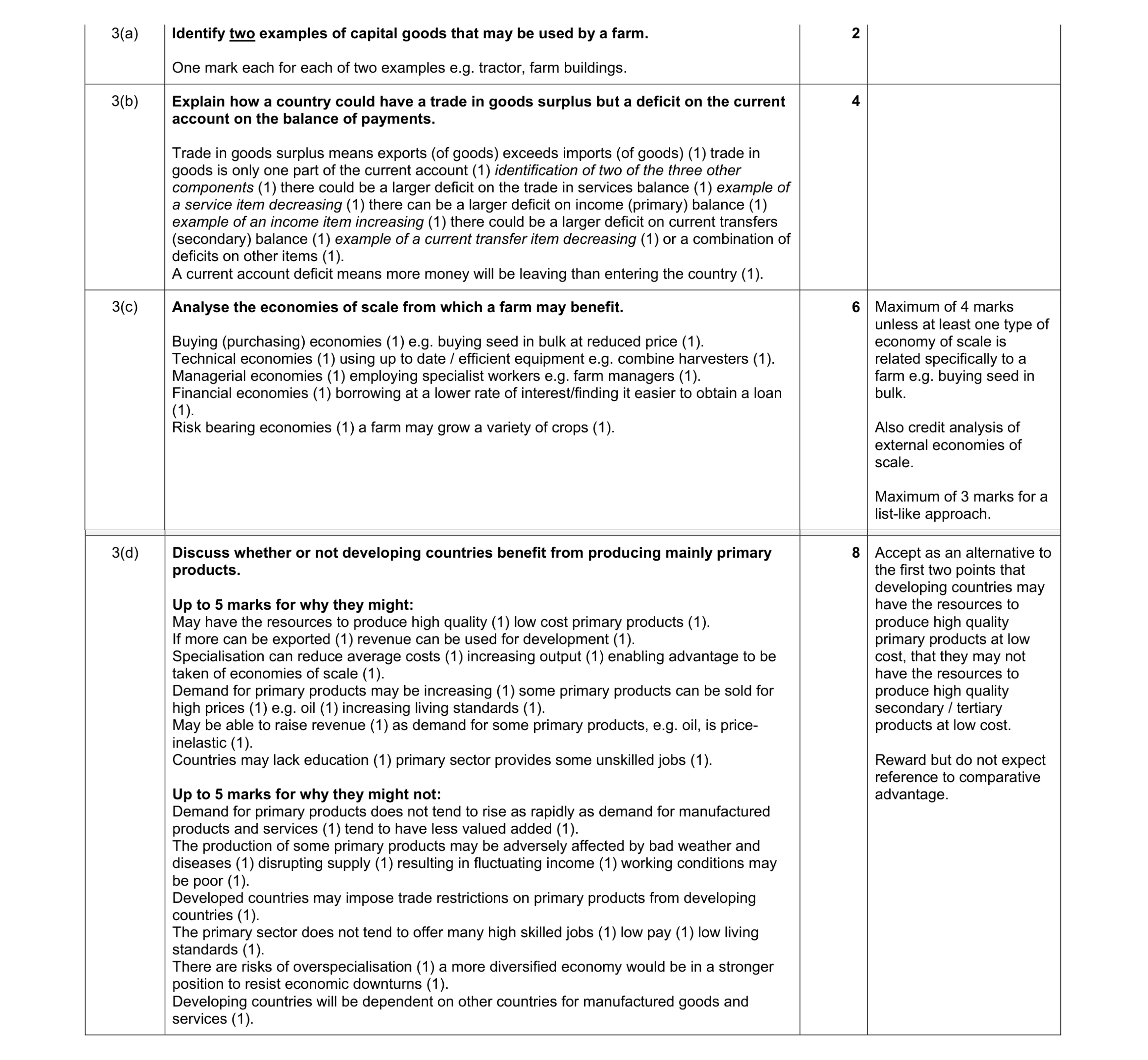 Mark scheme for question 7