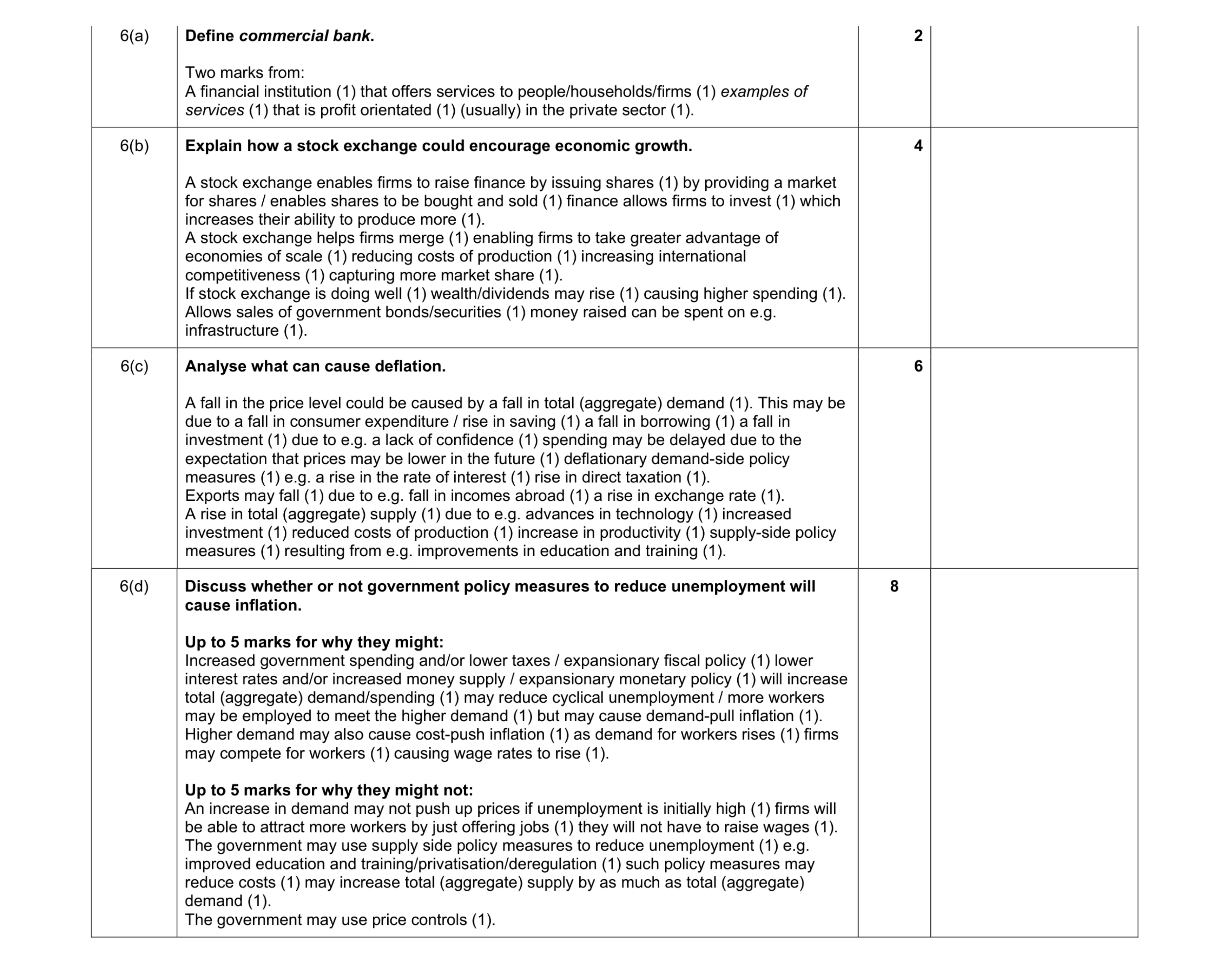 Mark scheme for question 12
