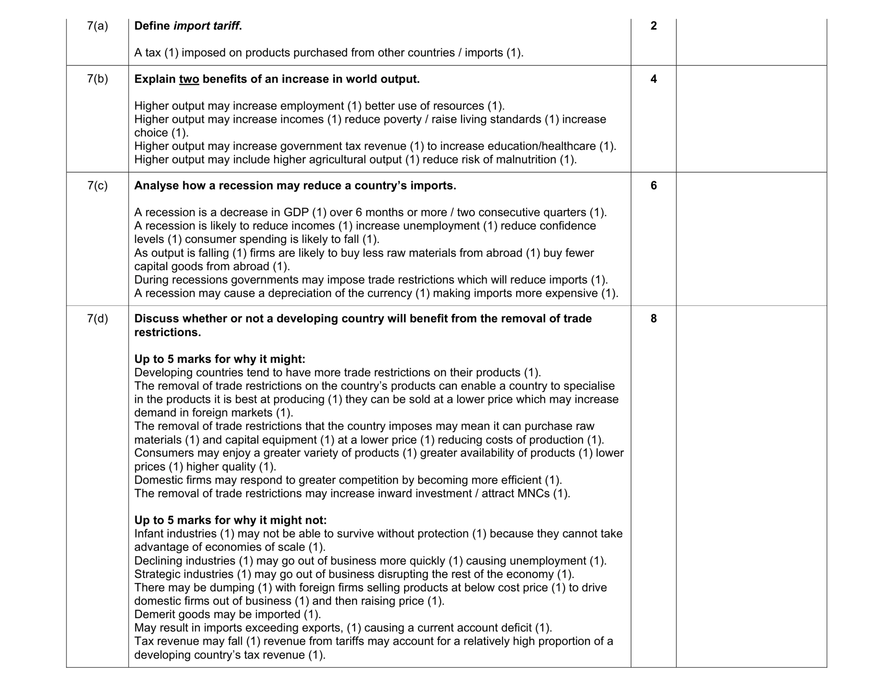 Mark scheme for question 10