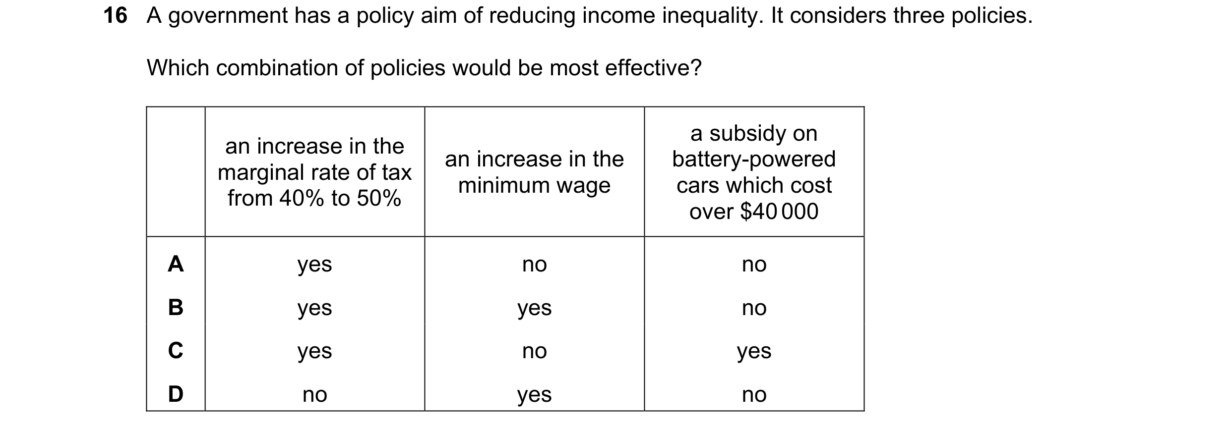Question 48: A government has a policy aim of reducing income inequality. It considers three policies. Which combination of policies would be most effec…
