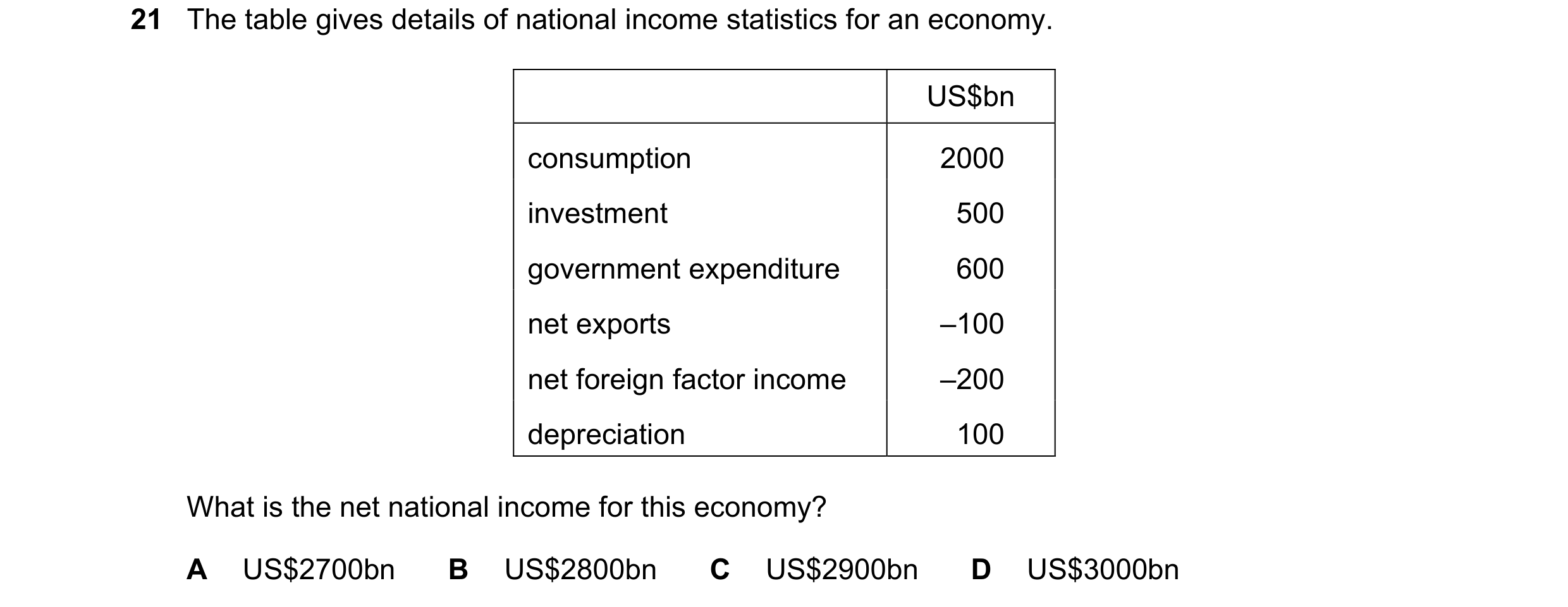 Question 40: The table gives details of national income statistics for an economy. US$bn consumption 2000 investment 500 government expenditure 600 net …
