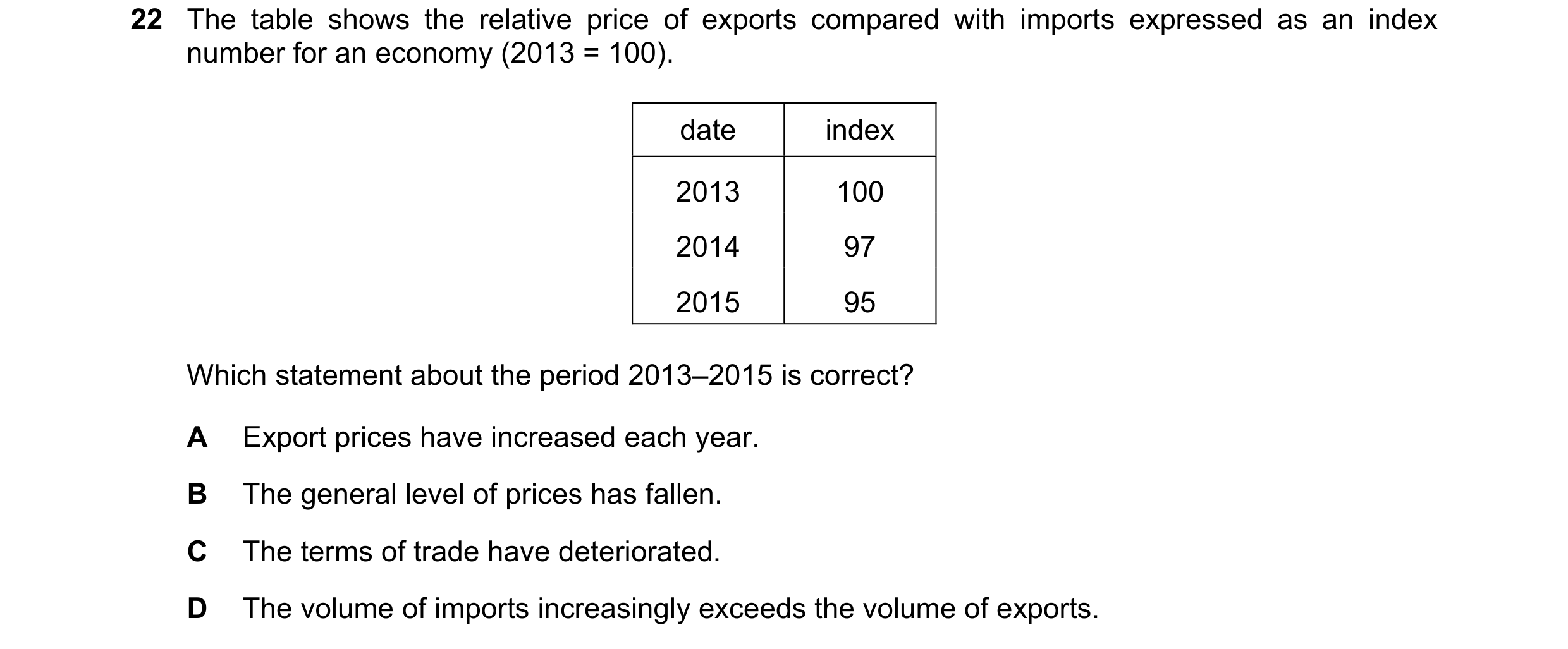 Question 247: The table shows the relative price of exports compared with imports expressed as an index number for an economy (2013 = 100). date index 20…