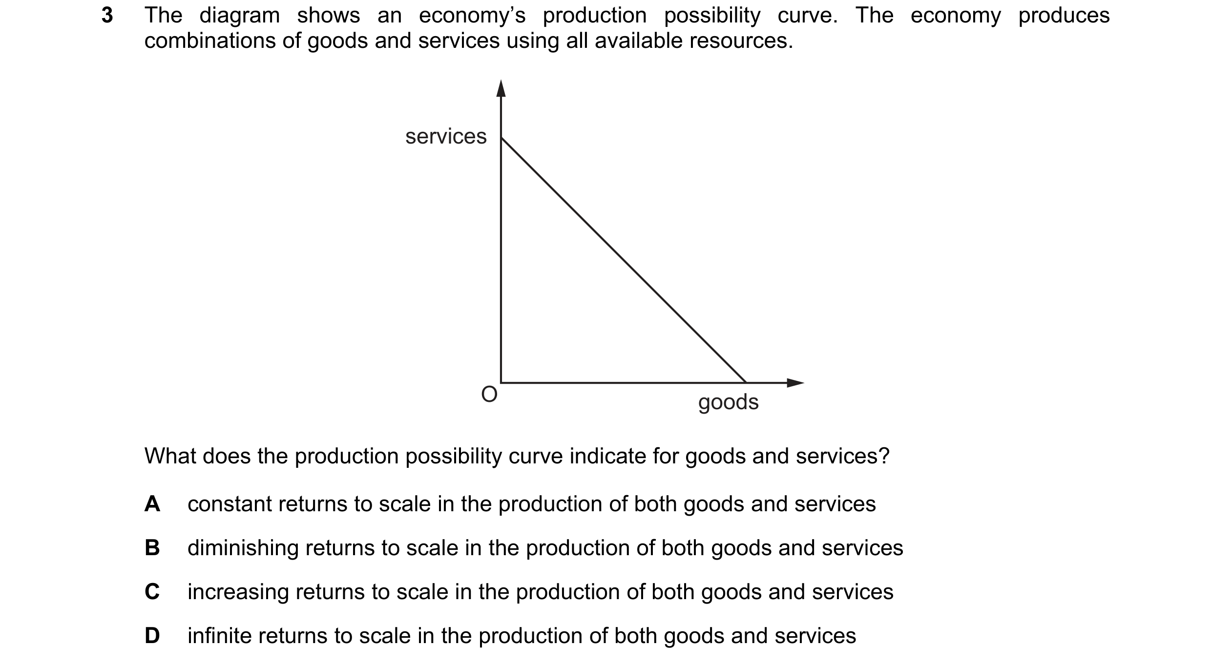 Question 127: The diagram shows an economy’s production possibility curve. The economy produces combinations of goods and services using all available re…