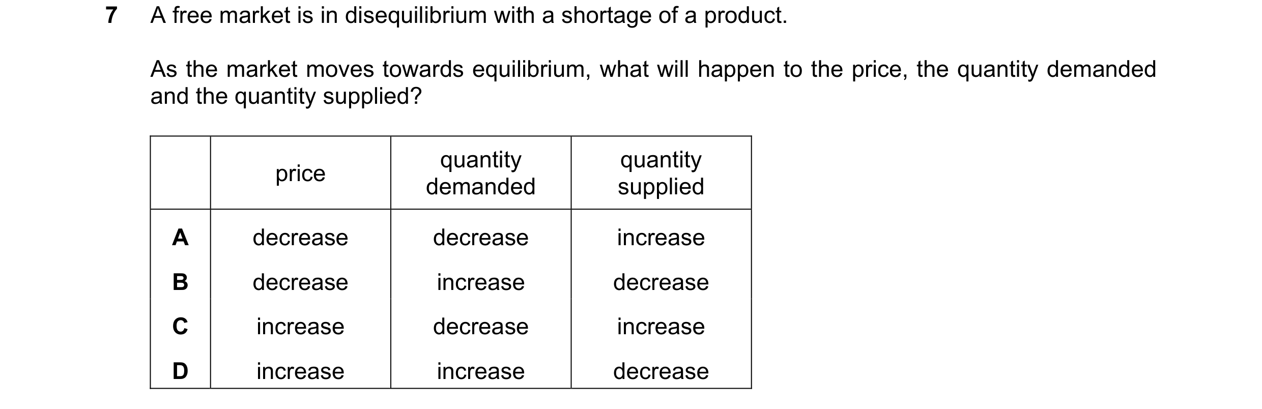 Question 313: A free market is in disequilibrium with a shortage of a product. As the market moves towards equilibrium, what will happen to the price, th…