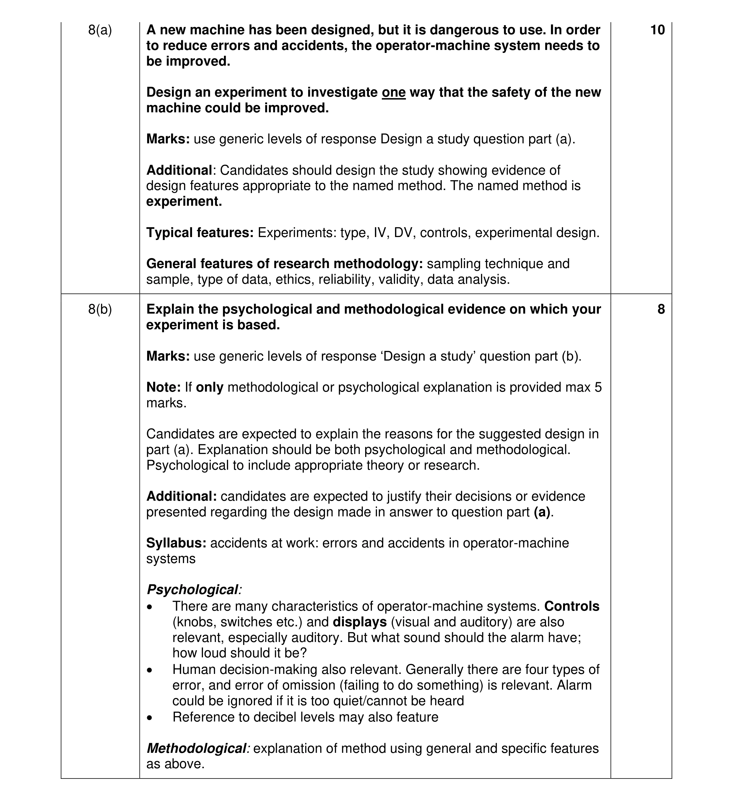 Mark scheme for question 16