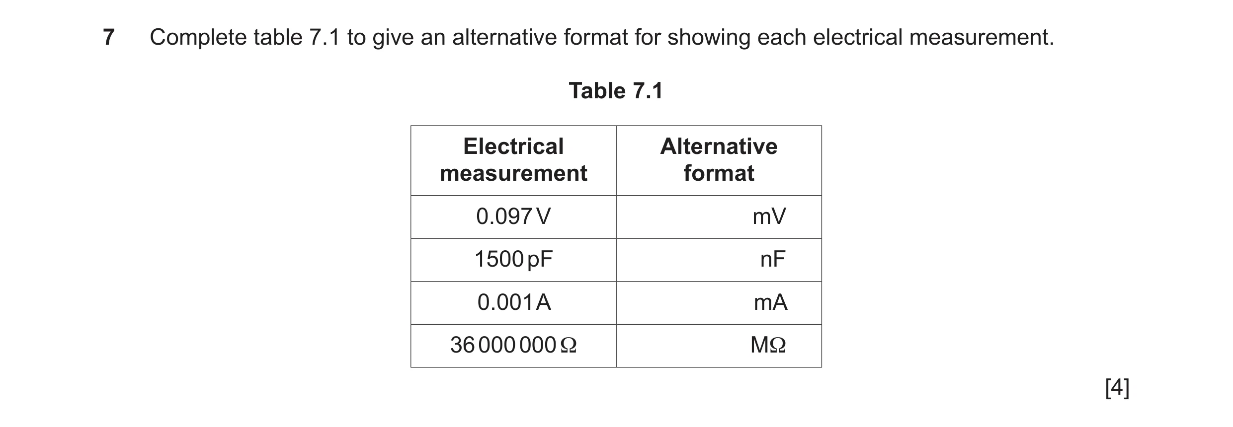 Question 109: Complete table 7.1 to give an alternative format for showing each electrical measurement. Table 7.1 Electrical Alternative measurement form…