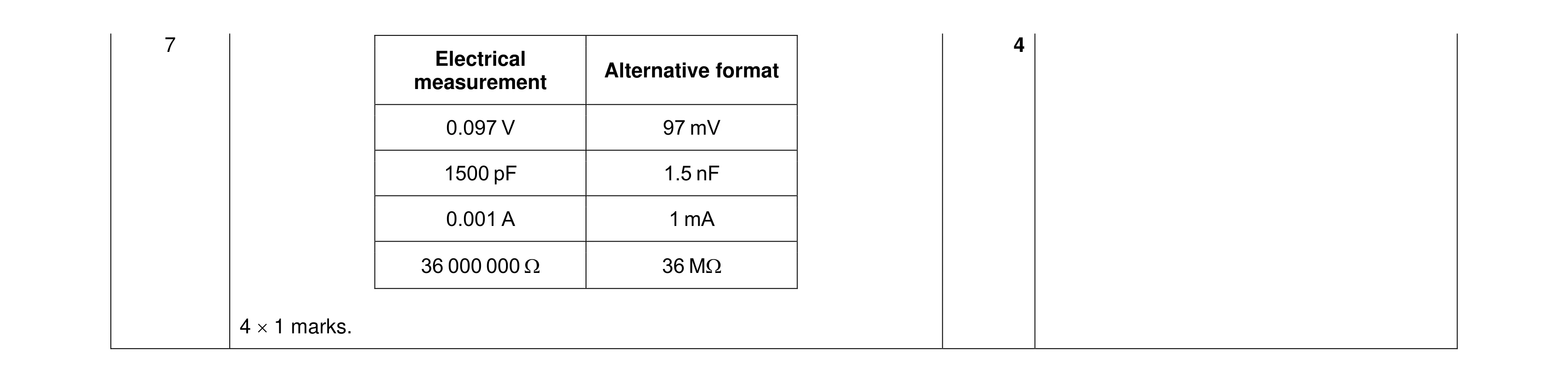 Mark scheme for question 109