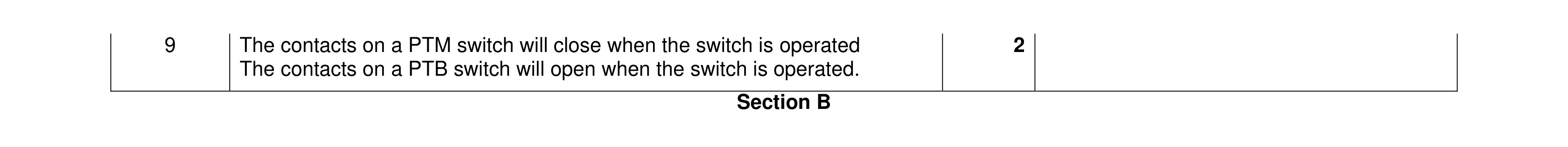 Mark scheme for question 111