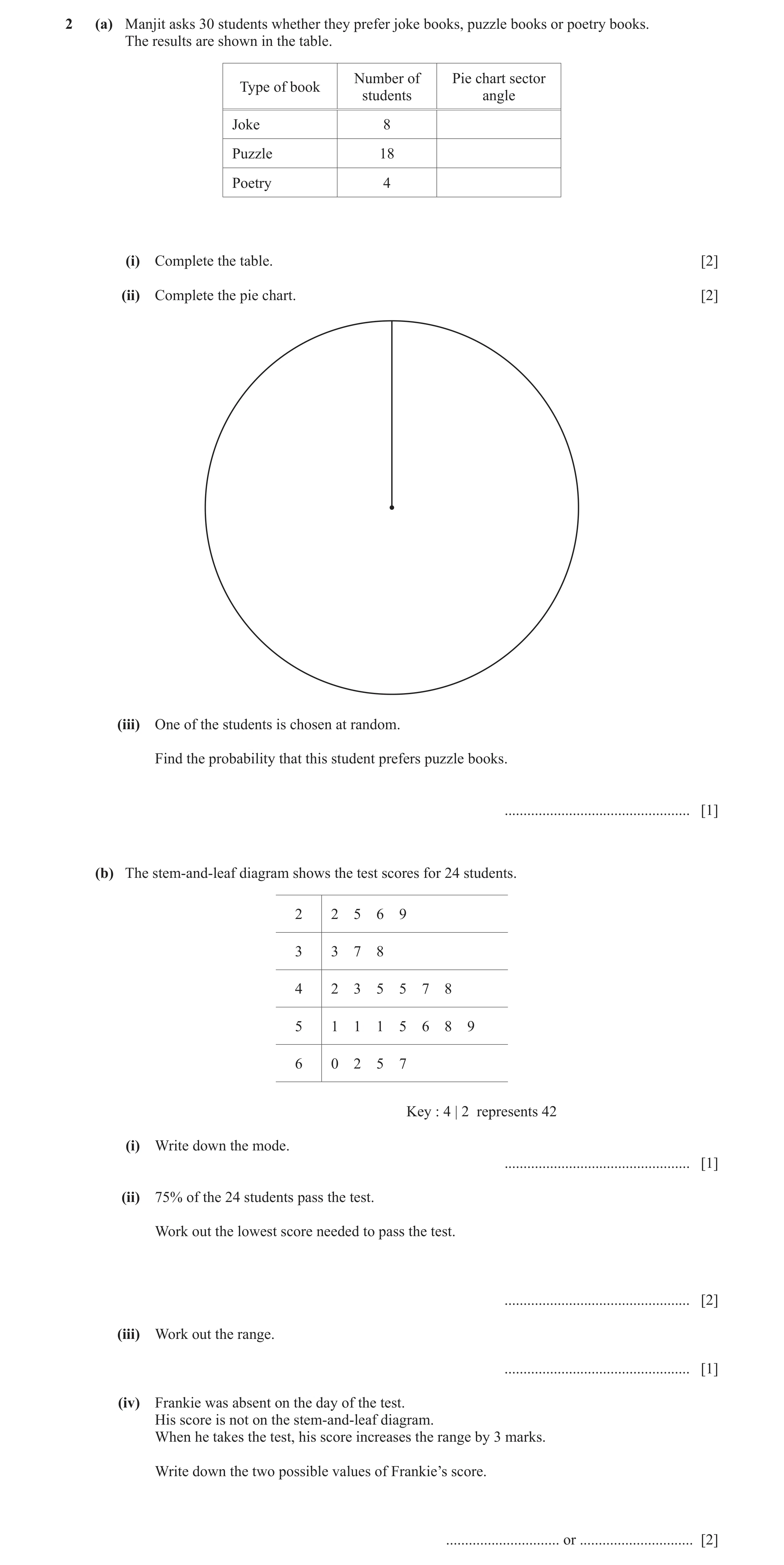 Question 34: (a) Manjit asks 30 students whether they prefer joke books, puzzle books or poetry books. The results are shown in the table. Number of Pie…
