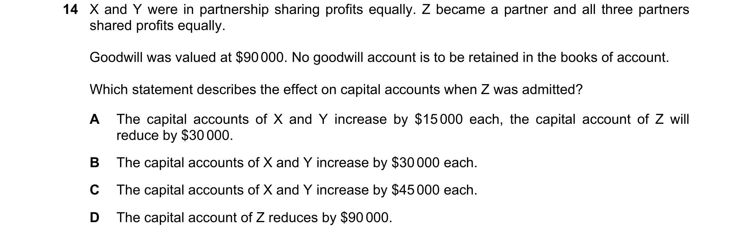 Question 229: X and Y were in partnership sharing profits equally. Z became a partner and all three partners shared profits equally. Goodwill was valued …