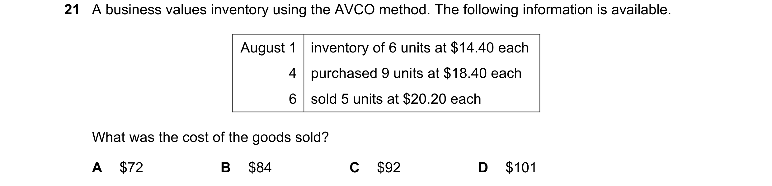 Question 543: A business values inventory using the AVCO method. The following information is available. August 1 inventory of 6 units at $14.40 each 4  …