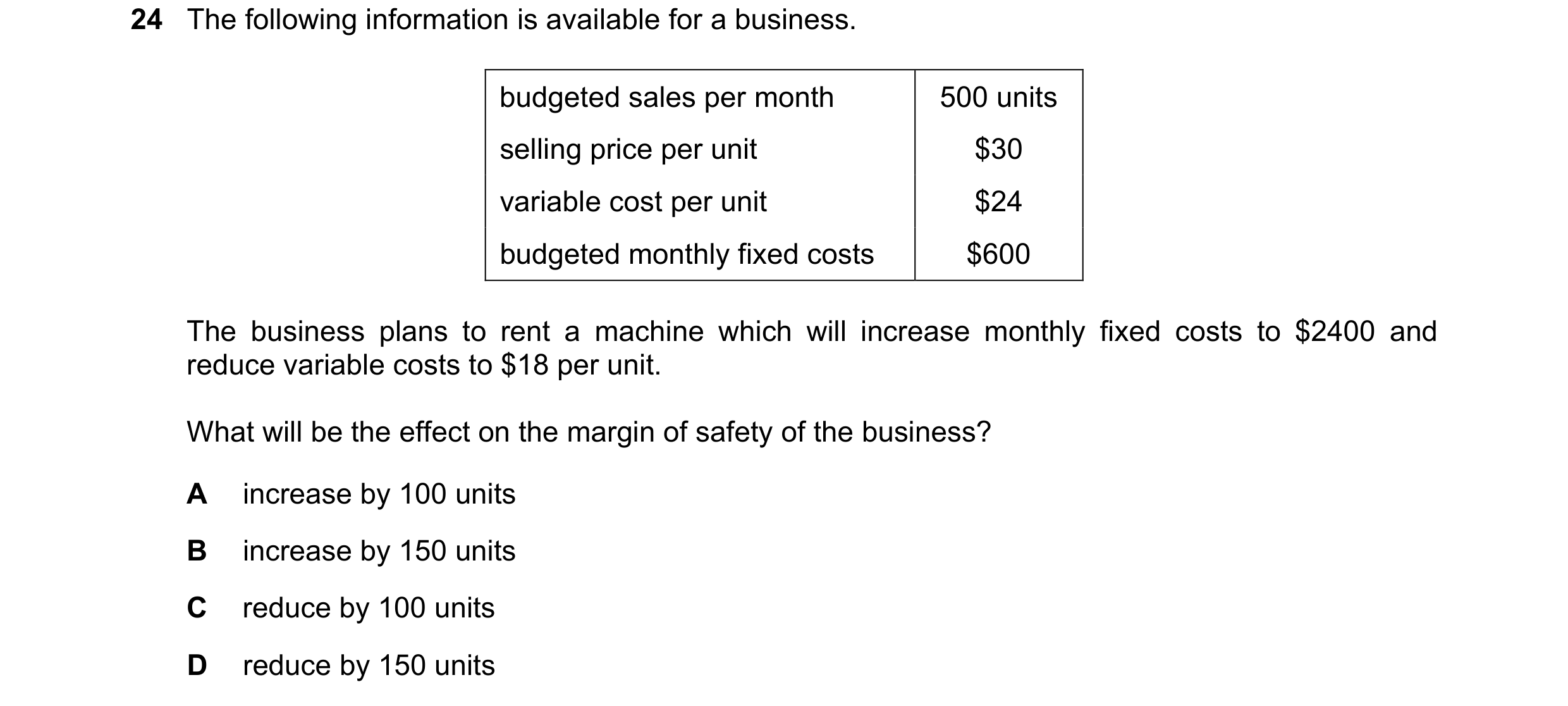 Question 283: The following information is available for a business. budgeted sales per month 500 units selling price per unit $30 variable cost per unit…