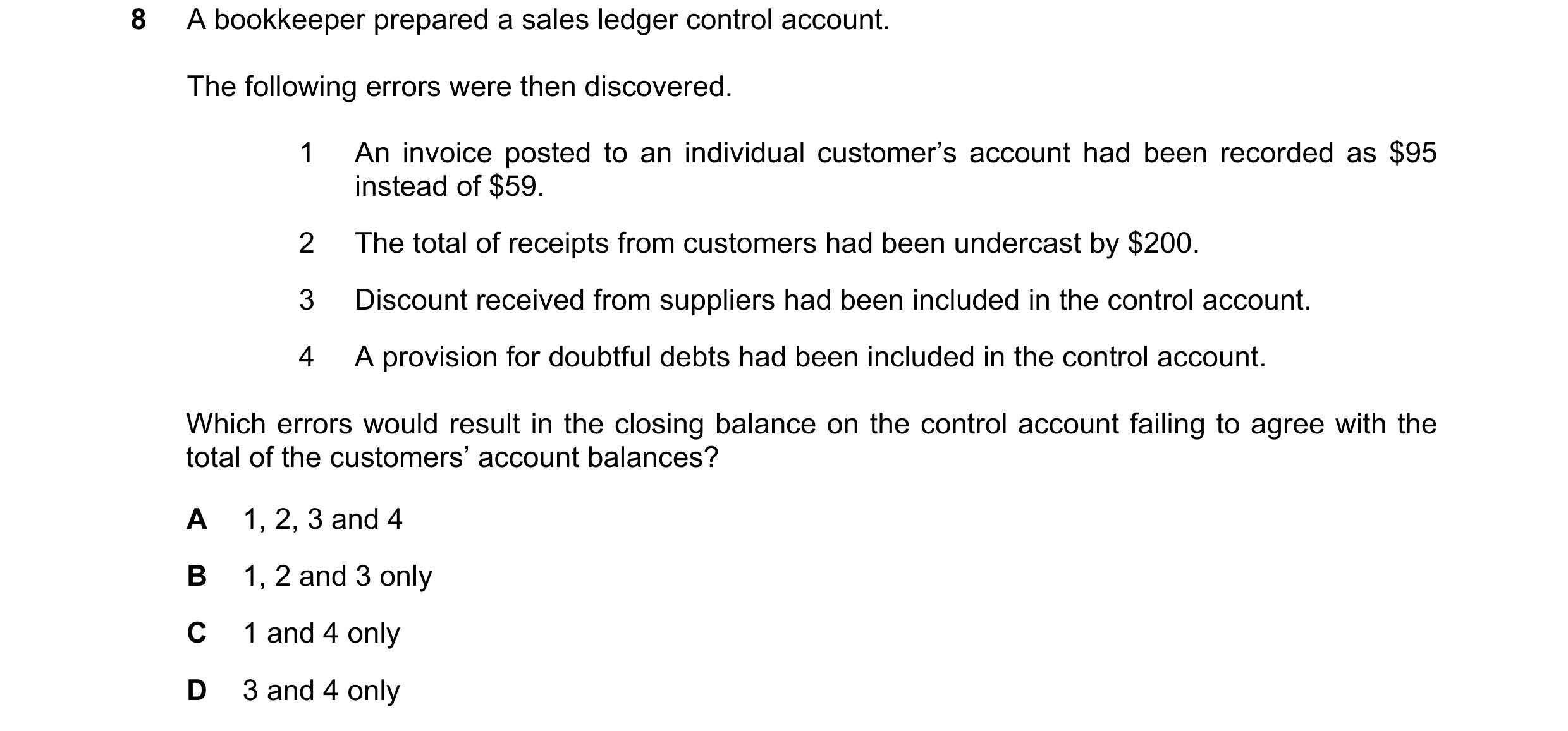 Question 199: A bookkeeper prepared a sales ledger control account. The following errors were then discovered. 1 An invoice posted to an individual custo…