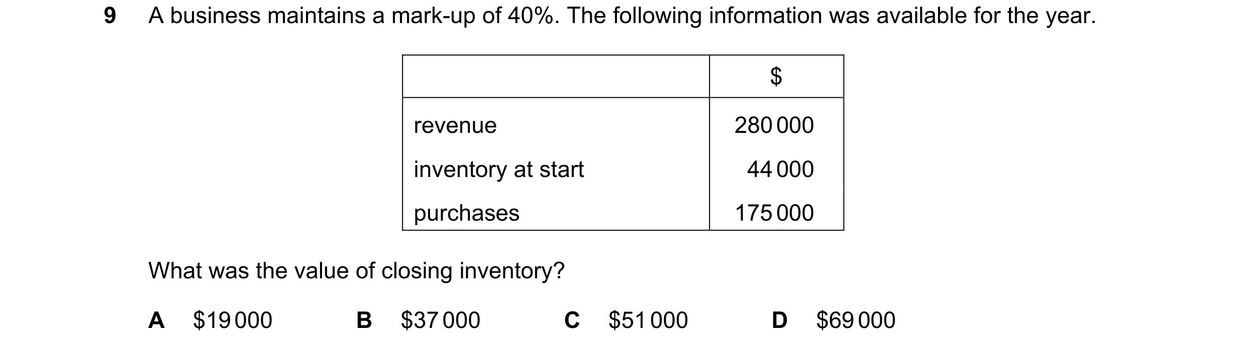 Question 536: A business maintains a mark-up of 40%. The following information was available for the year. $ revenue 280 000 inventory at start 44 000 pu…