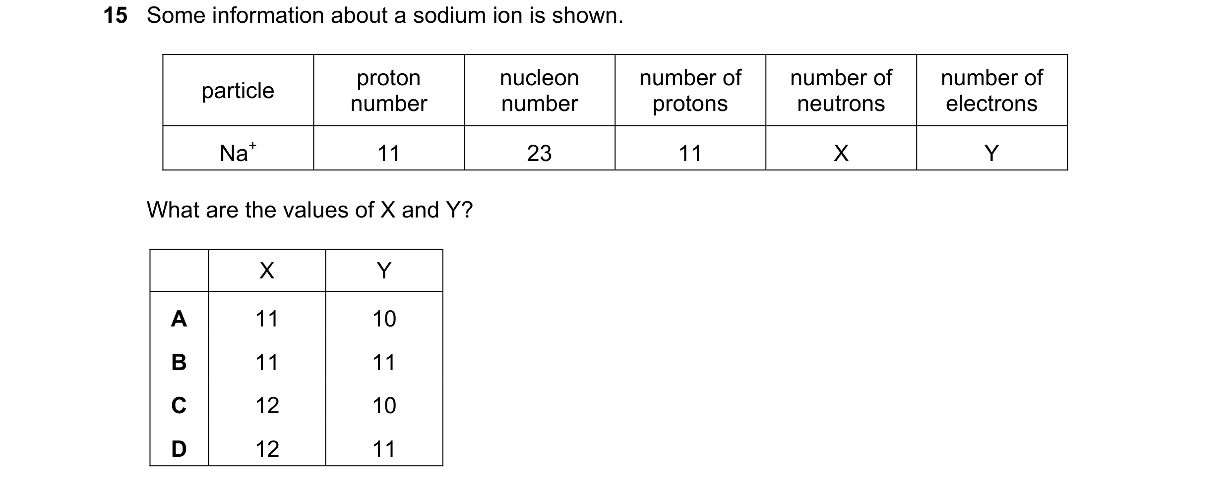 Question 50: Some information about a sodium ion is shown. proton nucleon number of number of number of particle number number protons neutrons electron…