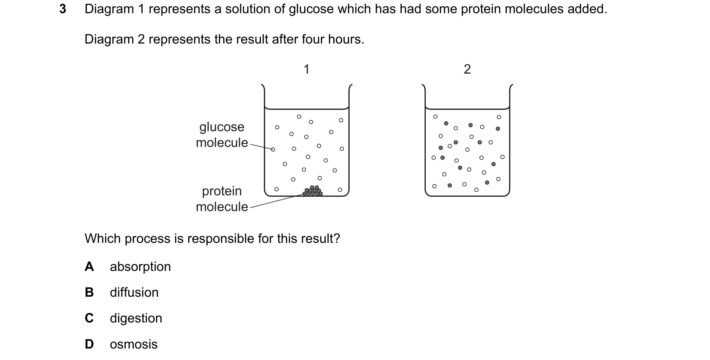 Question 47: Diagram 1 represents a solution of glucose which has had some protein molecules added. Diagram 2 represents the result after four hours. 1 …