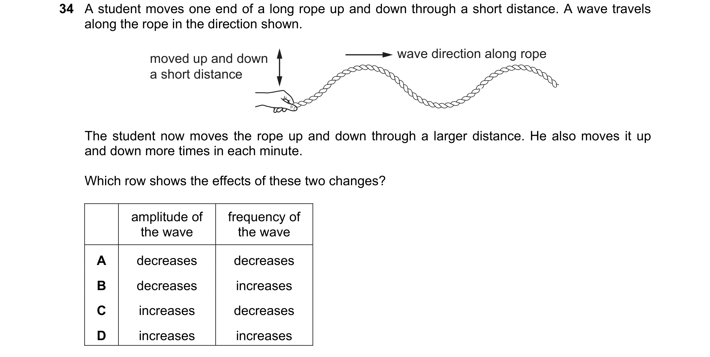 Question 47: A student moves one end of a long rope up and down through a short distance. A wave travels along the rope in the direction shown. moved up…