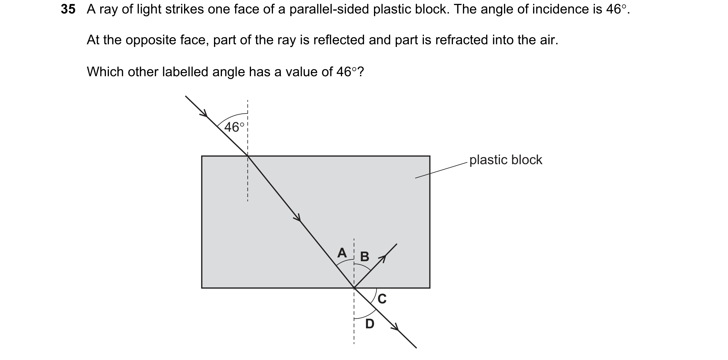 Question 78: A ray of light strikes one face of a parallel-sided plastic block. The angle of incidence is 46°. At the opposite face, part of the ray is …