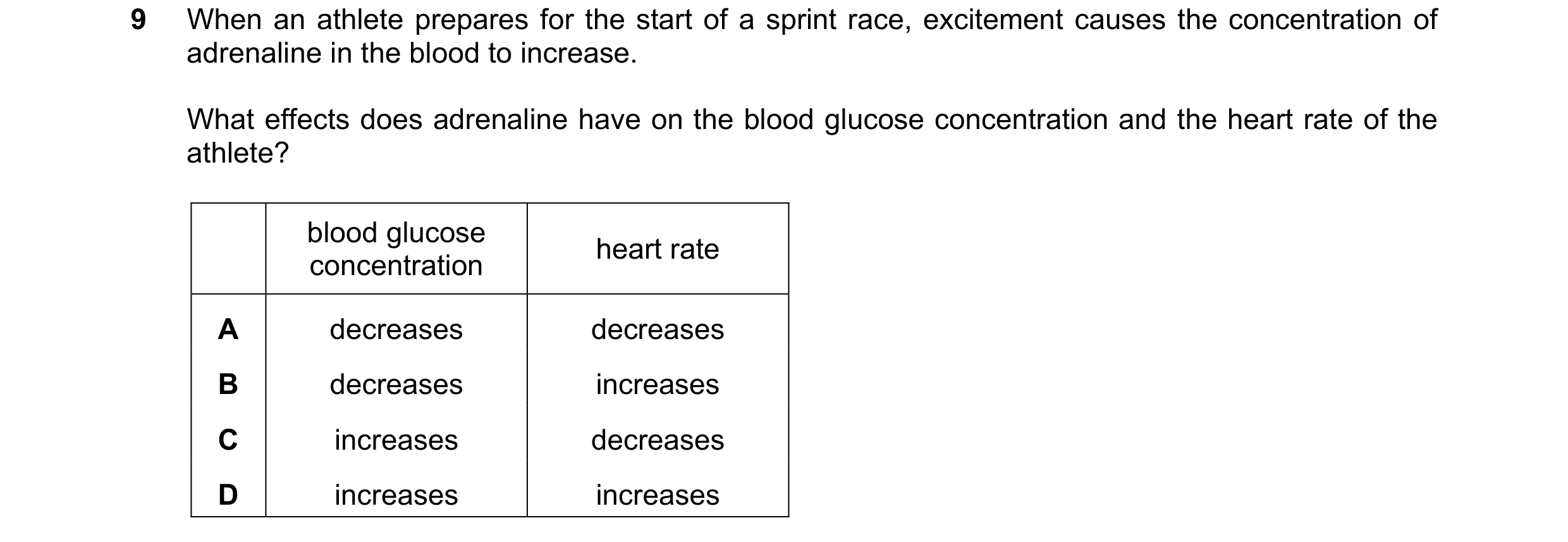 Question 37: When an athlete prepares for the start of a sprint race, excitement causes the concentration of adrenaline in the blood to increase. What e…