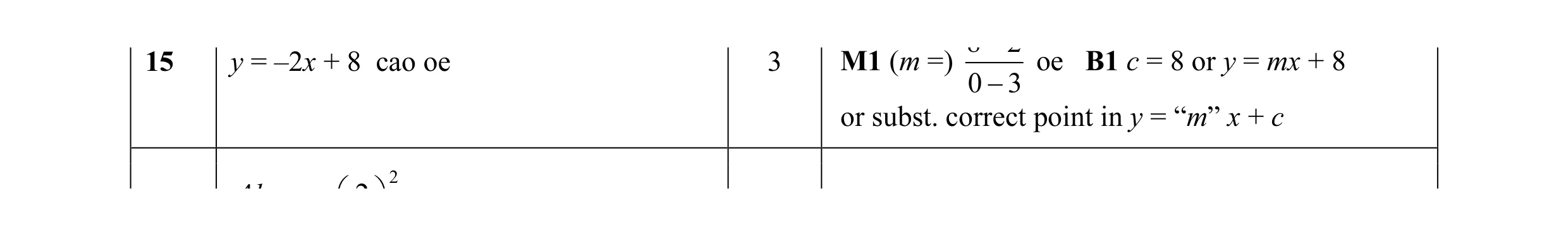 Mark scheme for question 6