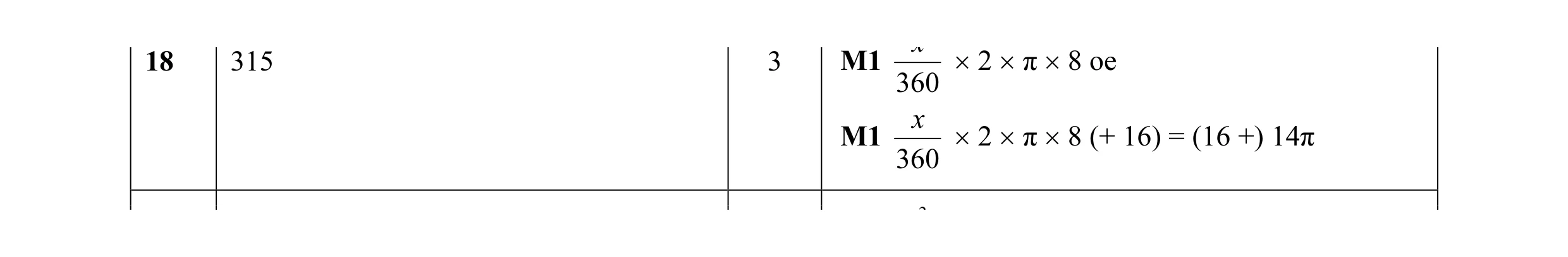 Mark scheme for question 4