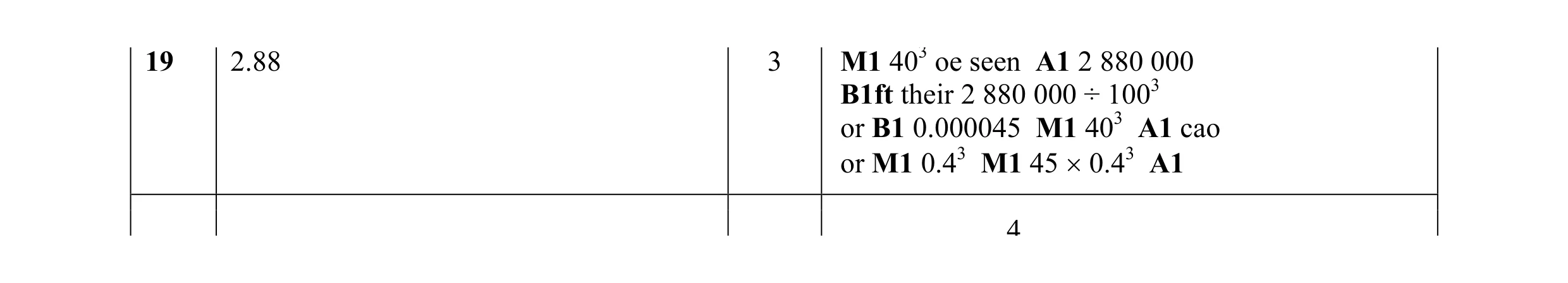 Mark scheme for question 1