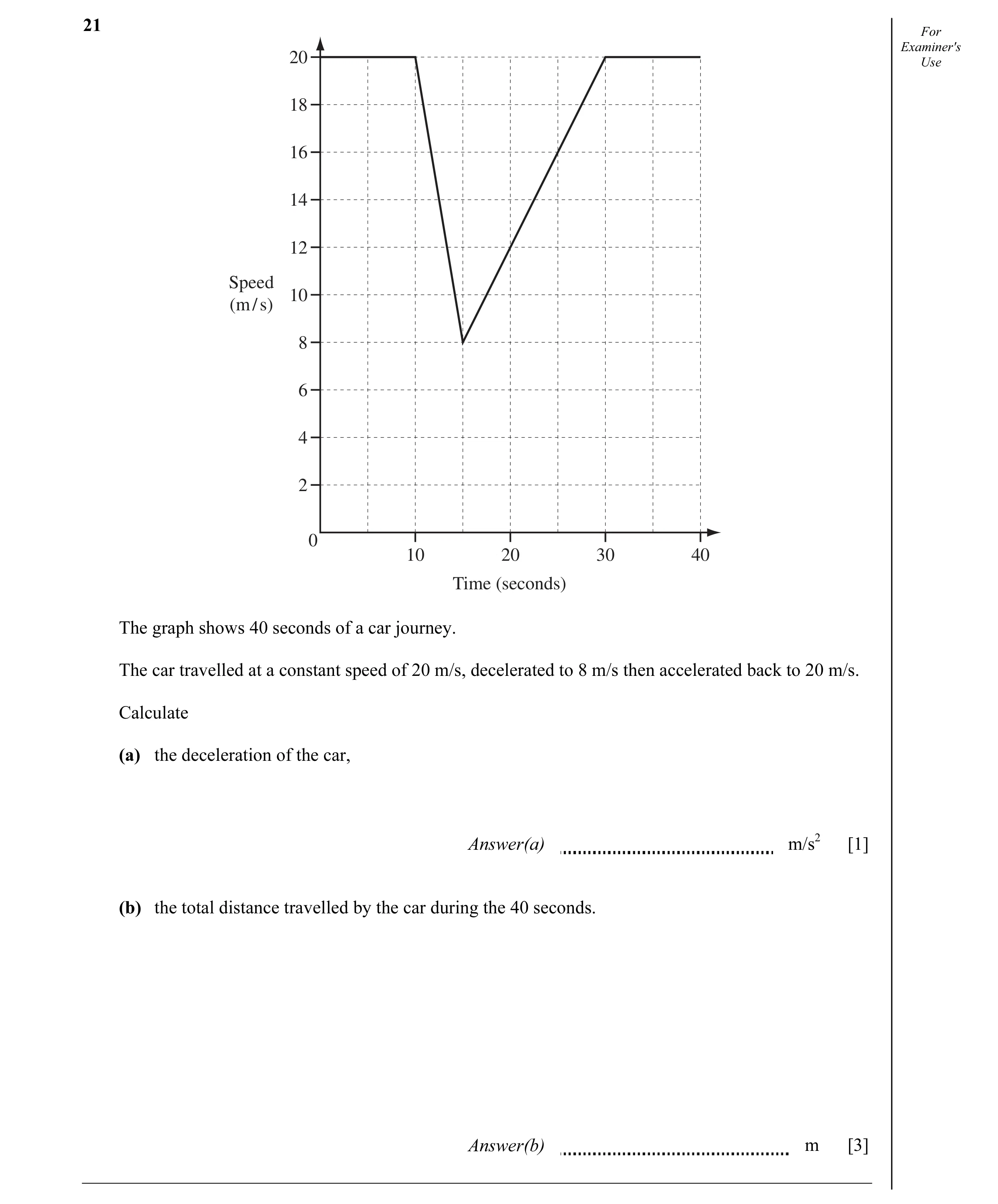Question 10: For 20 Examiner's Use 18 16 14 12 Speed 10 (m / s) 8 6 4 2 0 10 20 30 40 Time (seconds) The graph shows 40 seconds of a car journey. The ca…