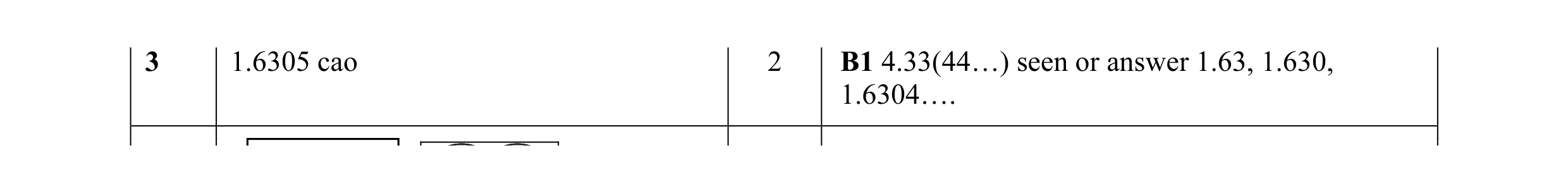 Mark scheme for question 2
