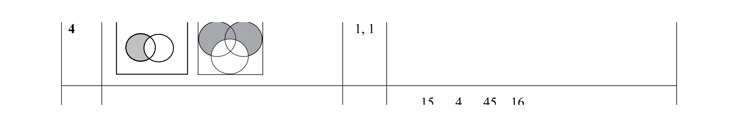 Mark scheme for question 7