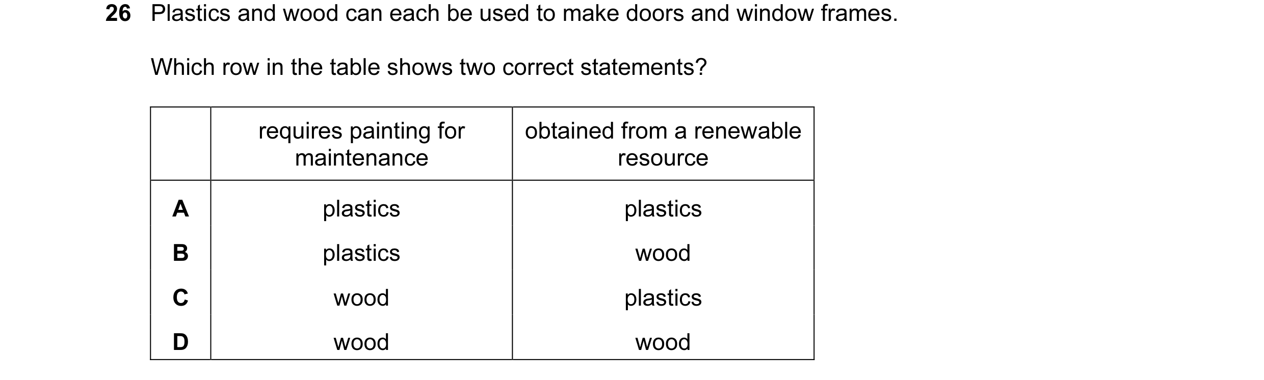 Question 2: Plastics and wood can each be used to make doors and window frames. Which row in the table shows two correct statements? requires painting …