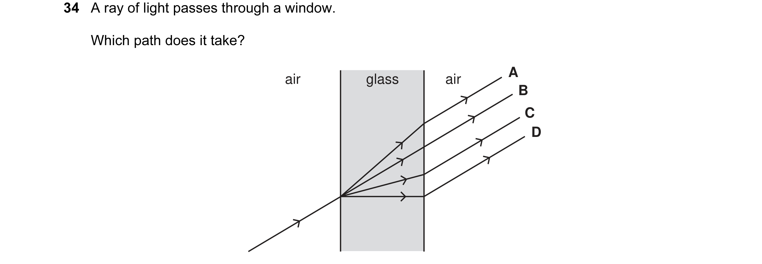 Question 2: A ray of light passes through a window. Which path does it take? A air glass air B C D