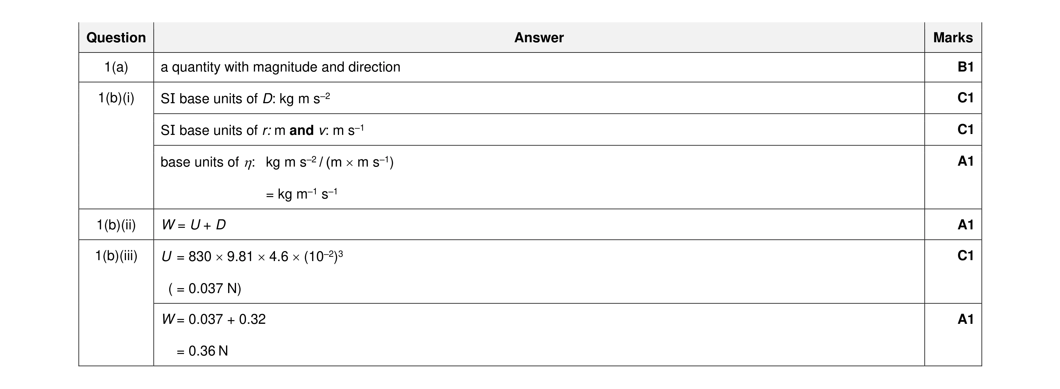 Mark scheme for question 39