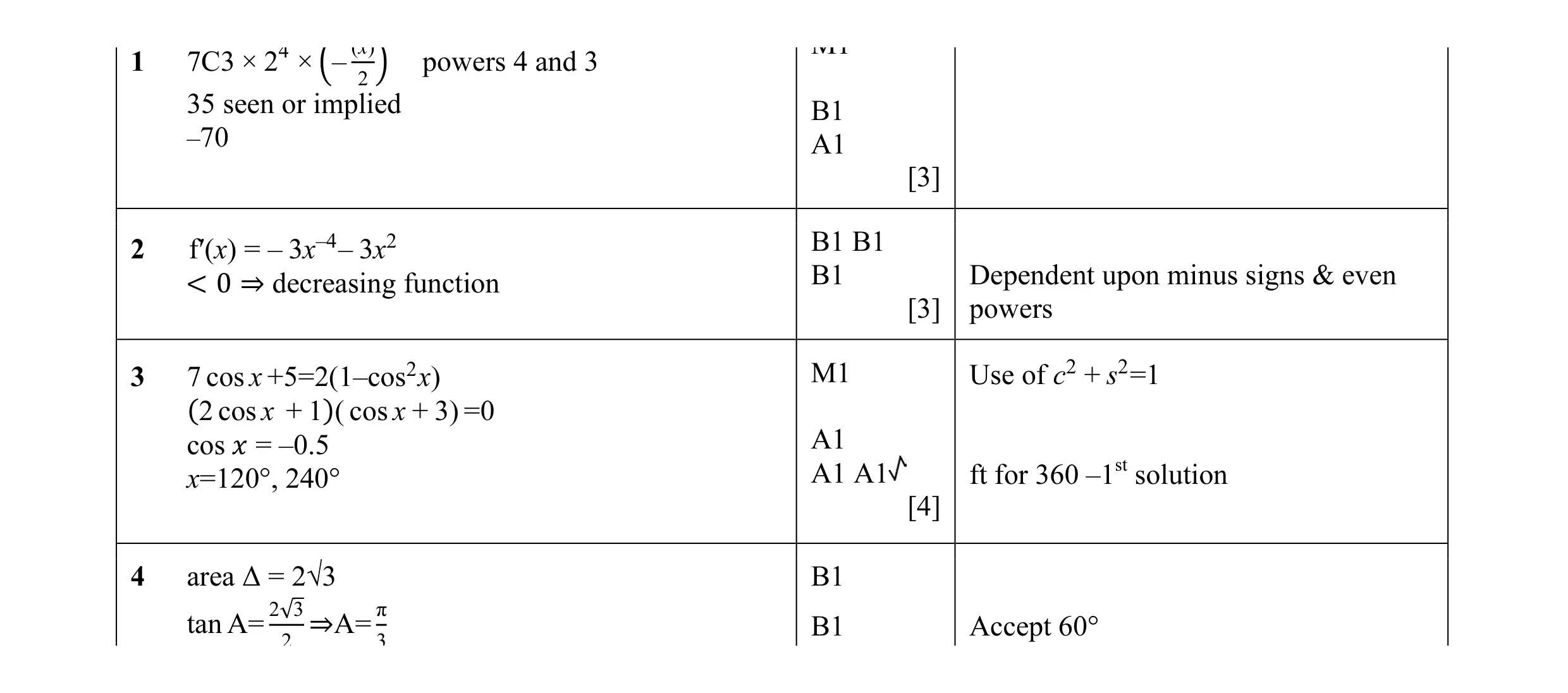 Mark scheme for question 16