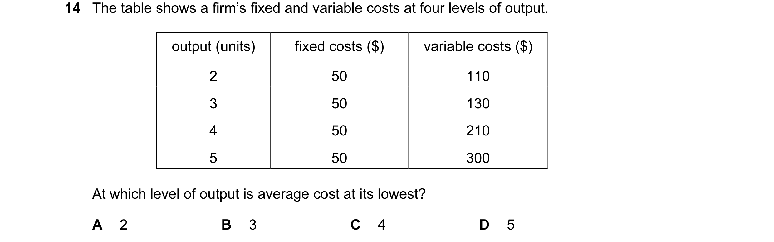 Question 42: The table shows a firm’s fixed and variable costs at four levels of output. output (units) fixed costs ($) variable costs ($) 2 50 110 3 50…