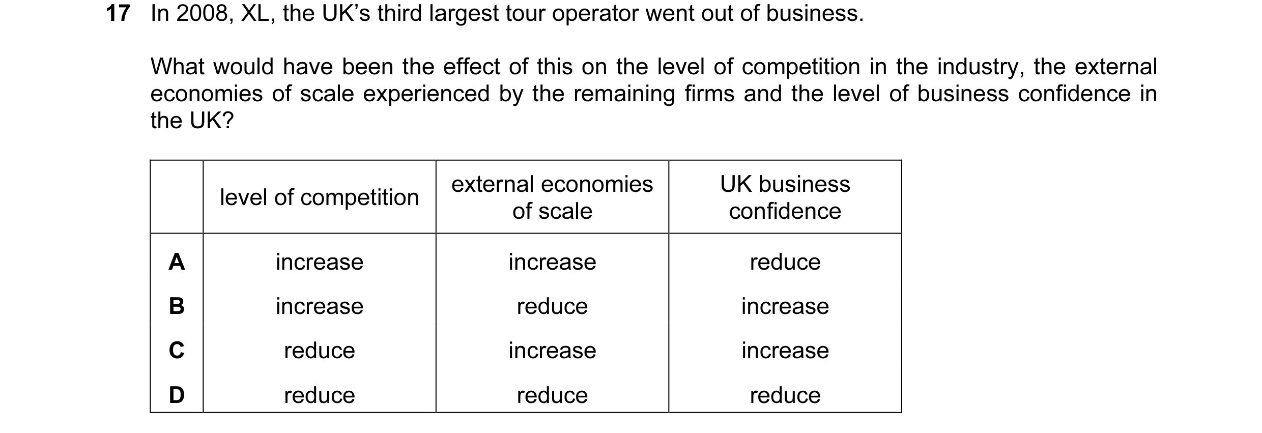 Question 7: In 2008, XL, the UK’s third largest tour operator went out of business. What would have been the effect of this on the level of competition…