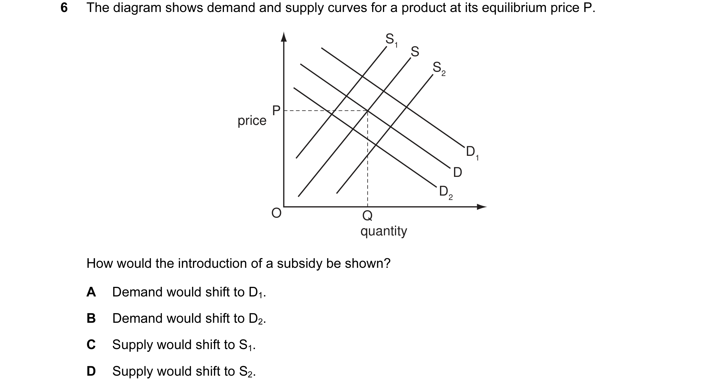 Question 13: The diagram shows demand and supply curves for a product at its equilibrium price P. S1 S S2 price P D1 D D2 O Q quantity How would the int…