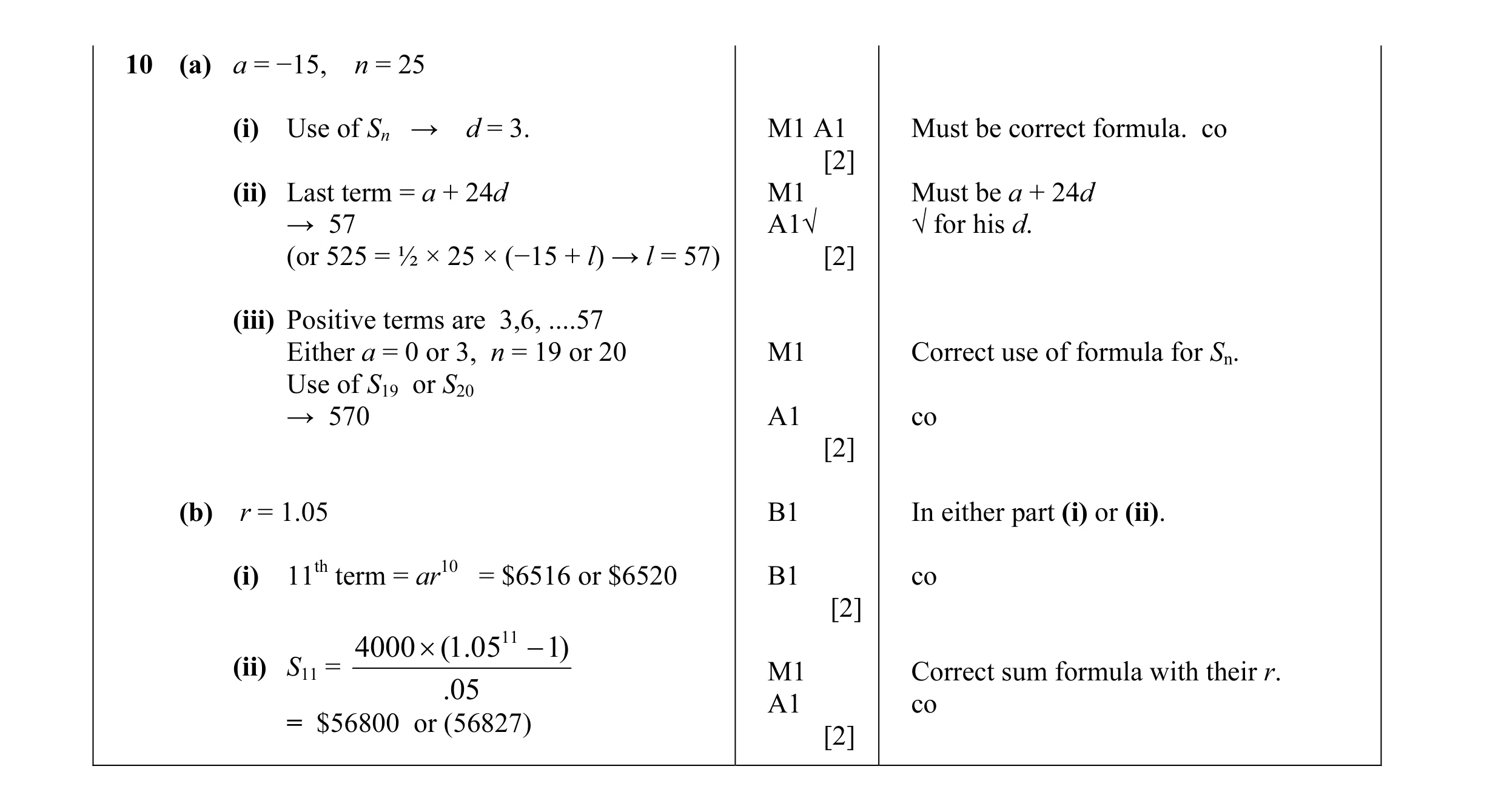 Mark scheme for question 11