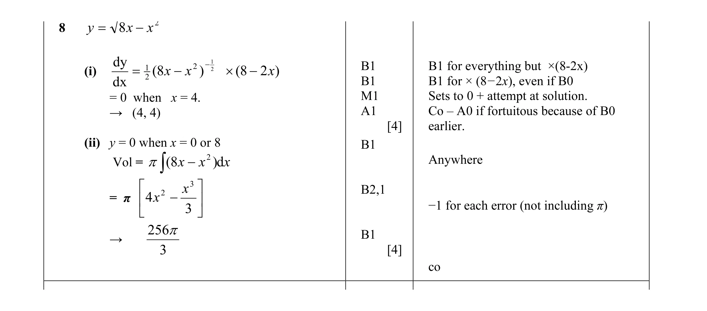 Mark scheme for question 23