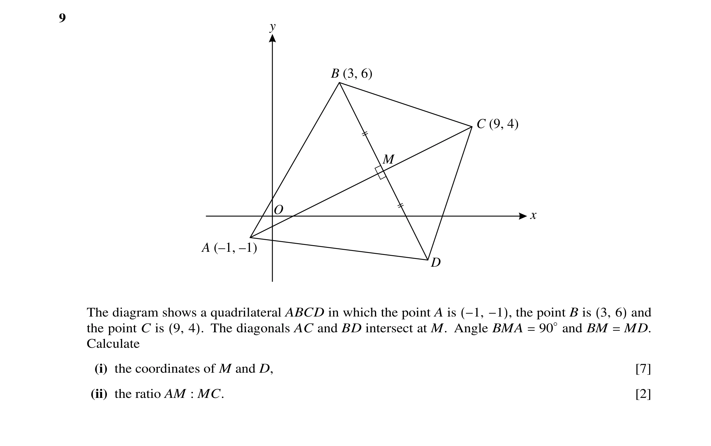 Question 20: y B (3, 6) C (9, 4) M O x A (–1, –1) D The diagram shows a quadrilateral ABCD in which the point A is (−1, −1), the point B is (3, 6) and t…