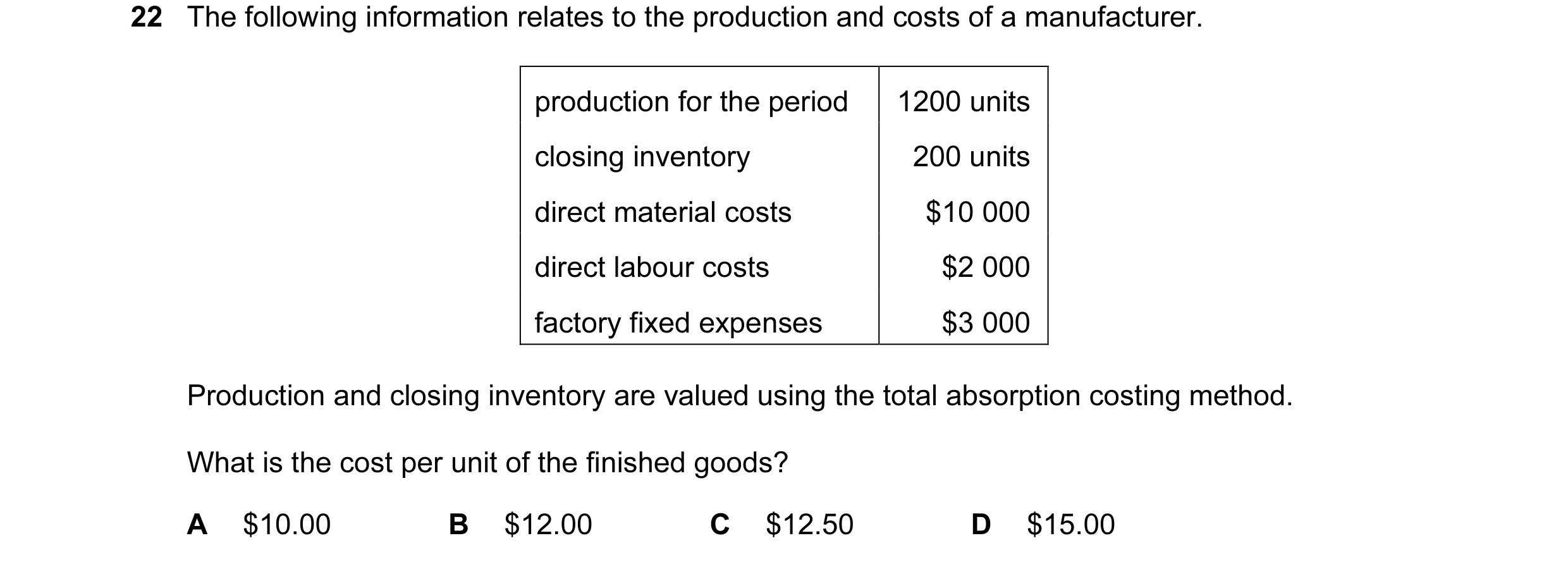 Question 68: The following information relates to the production and costs of a manufacturer. production for the period 1200 units closing inventory 200…