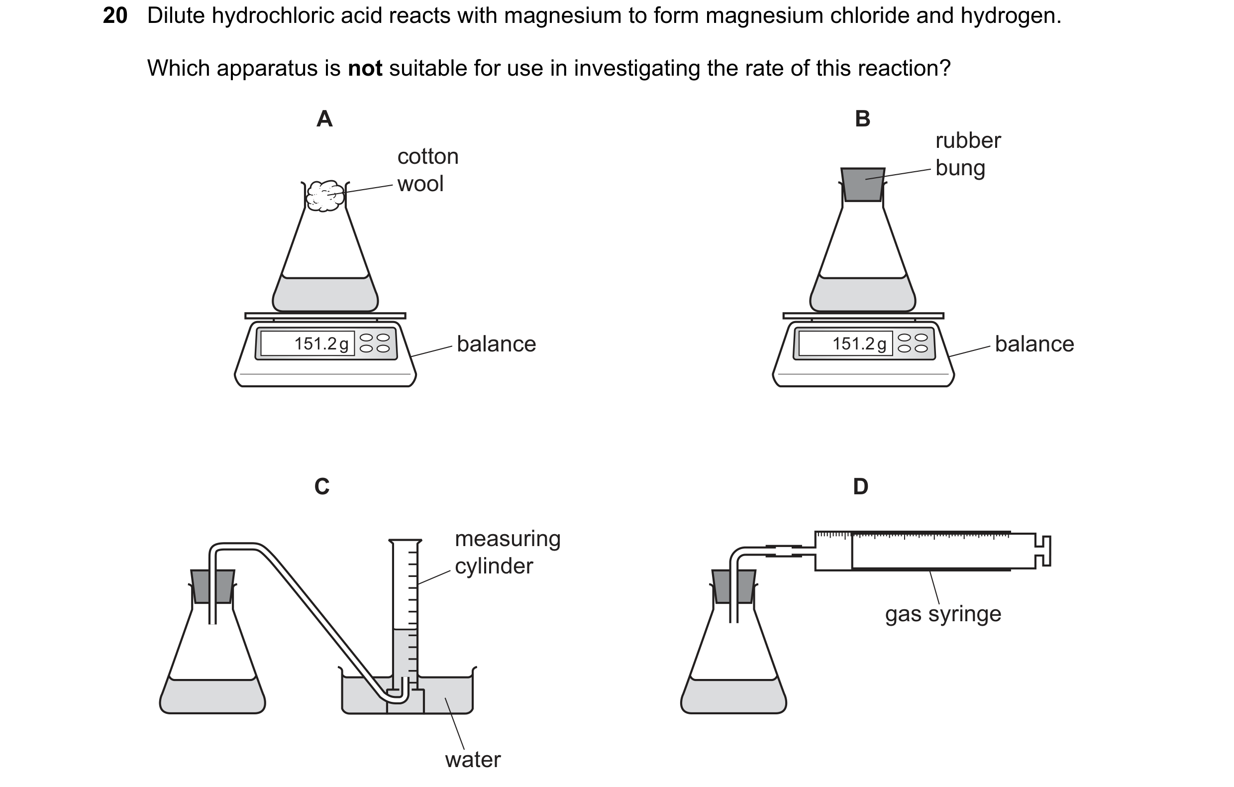 Question 62: Dilute hydrochloric acid reacts with magnesium to form magnesium chloride and hydrogen. Which apparatus is not suitable for use in investig…